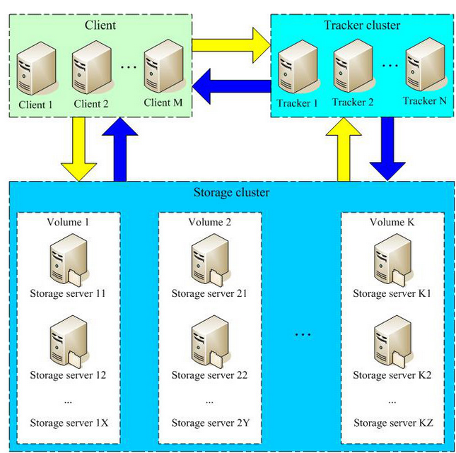 image-20210503232129139